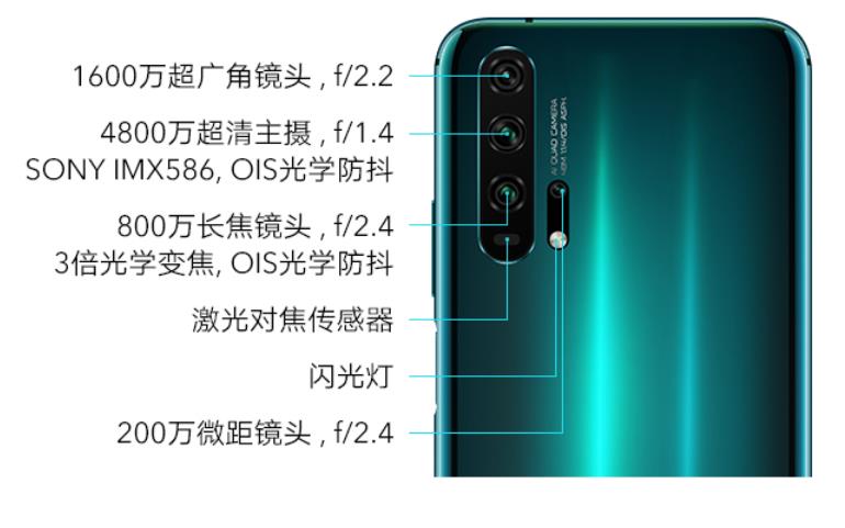 DxO全球第二当如是！荣耀20 Pro全面评测：年度拍照旗舰