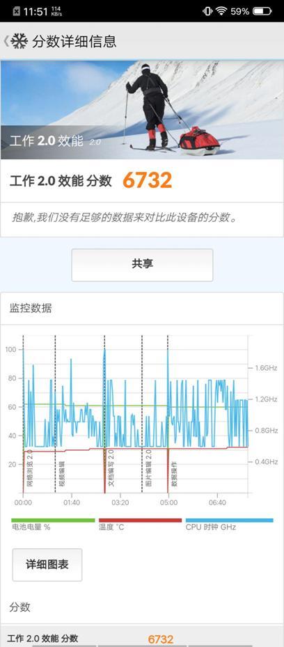 带鱼屏升降镜头 vivo三摄新机X27 Pro全面体验评测：想不爆款都难的X旗舰