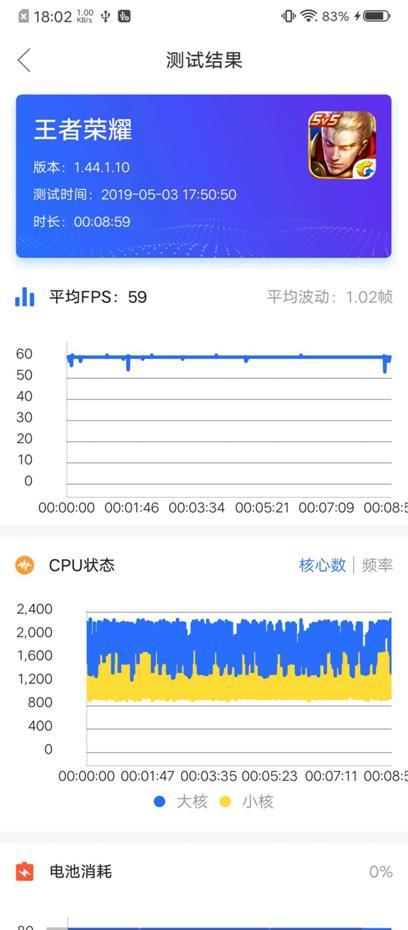 带鱼屏升降镜头 vivo三摄新机X27 Pro全面体验评测：想不爆款都难的X旗舰