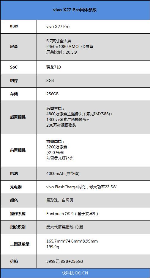 带鱼屏升降镜头 vivo三摄新机X27 Pro全面体验评测：想不爆款都难的X旗舰