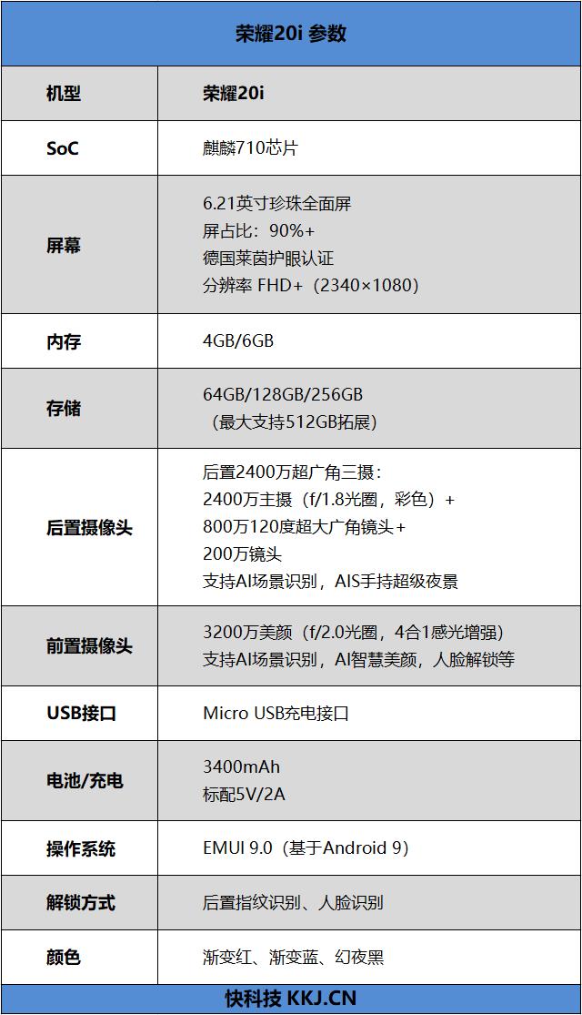 顶级前置相机加持 荣耀20i评测：3200万AI自拍神器