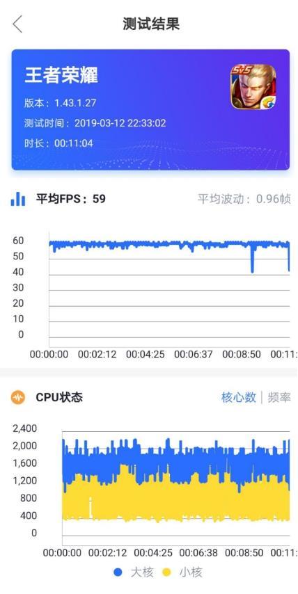 首发千元超广角三摄 华为畅享 9S评测：潮炫靓机