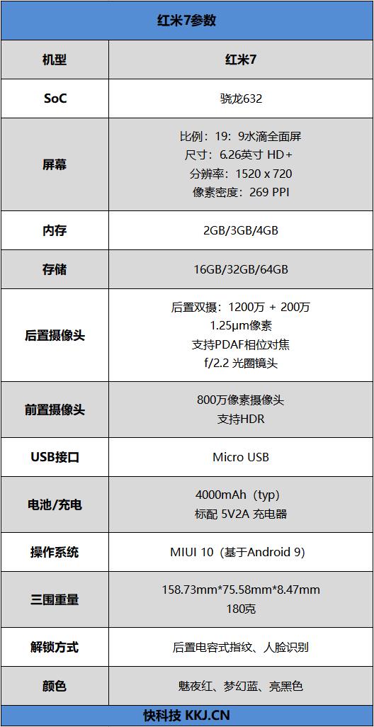 红米7评测：长续航+高性价 成就699元不二之选