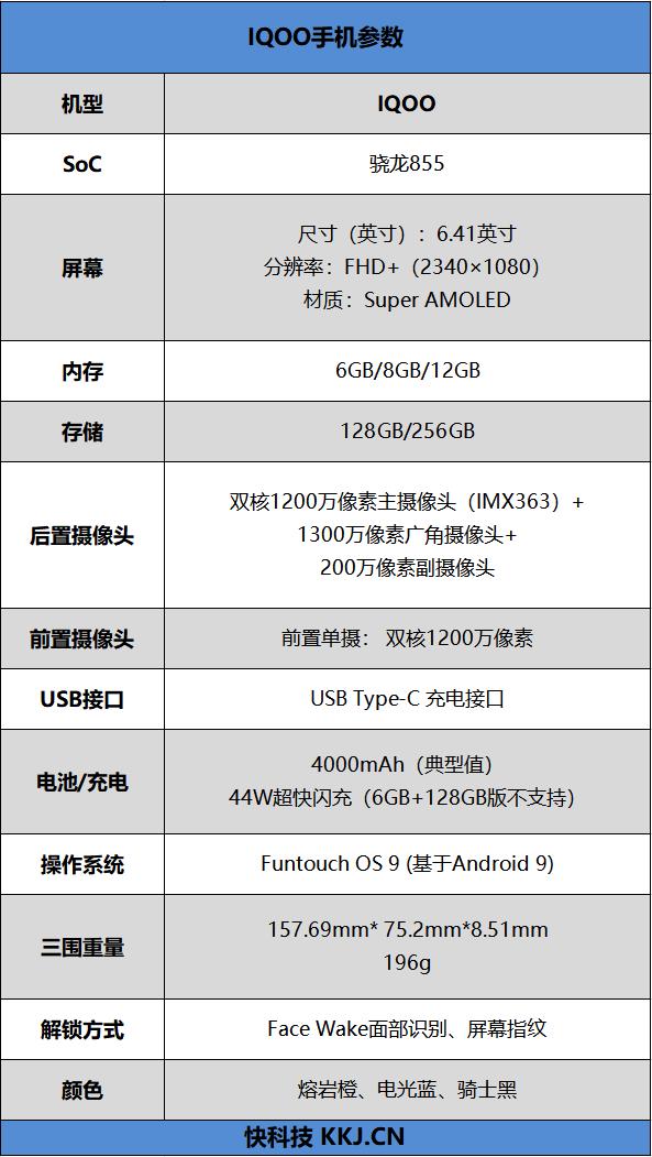 初生牛犊不怕虎 IQOO手机评测：骁龙855加持的老将新秀