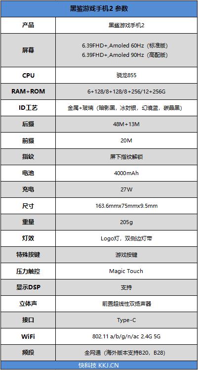 液冷3.0让骁龙855持续满血又冷静：黑鲨游戏手机2首发评测