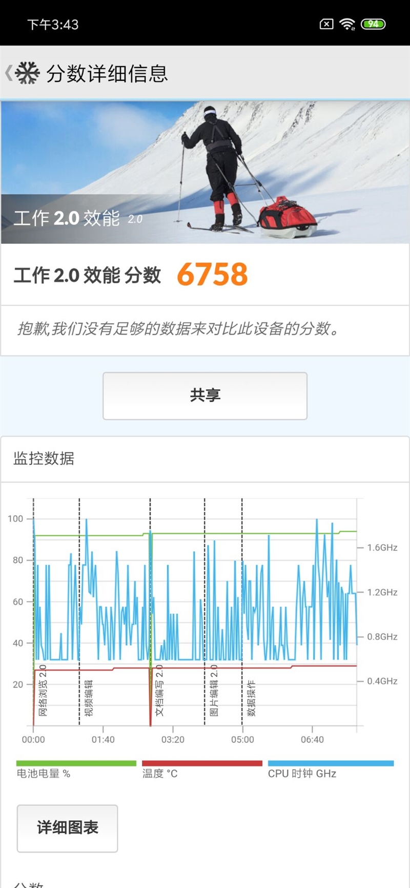 与小米6同宽！小米9 SE评测：可以单手把玩的小屏真旗舰