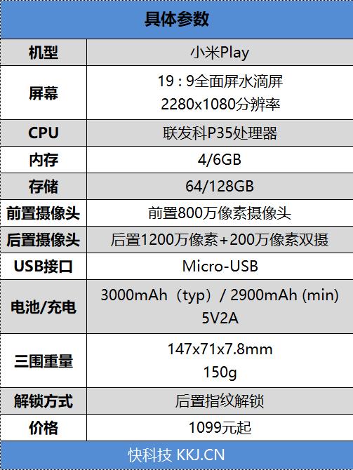 1年120G流量免费用！小米Play评测：性价超群的千元颜值No.1