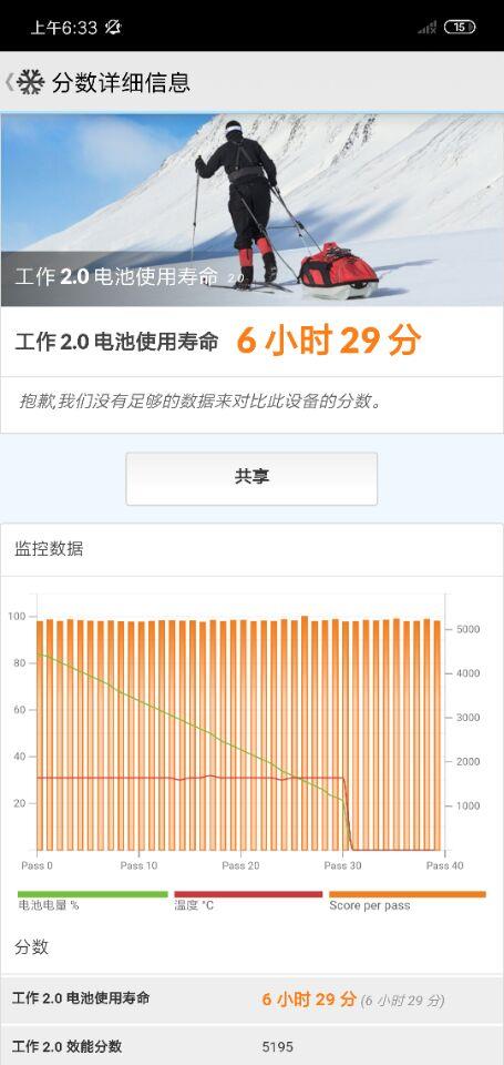 1年120G流量免费用！小米Play评测：性价超群的千元颜值No.1