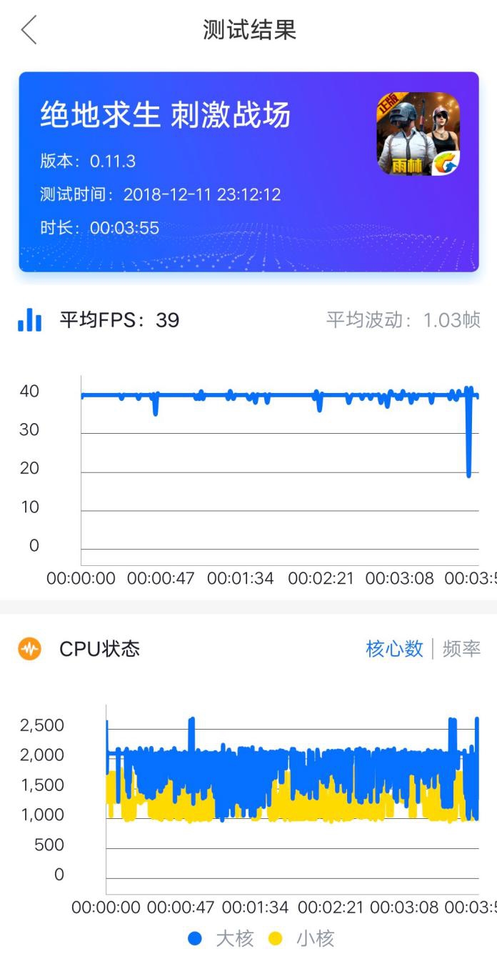 两面全是屏 vivo NEX双屏版评测：前后三摄合体 自拍无敌