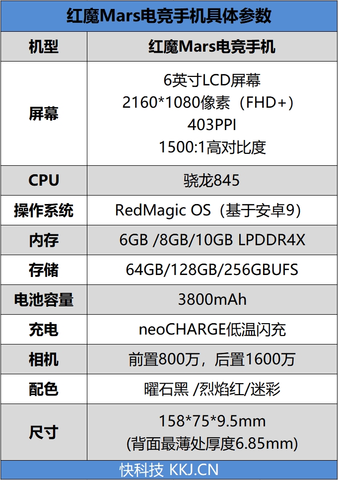 首创双重散热结构 红魔Mars电竞手机评测：10G内存加持的性能怪兽