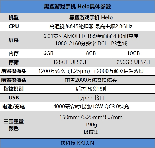 全球首款10GB内存手机！黑鲨游戏手机Helo首发评测：为手游而生