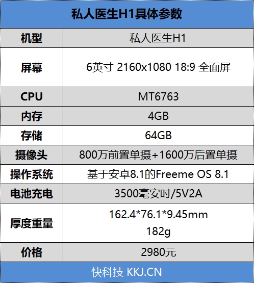 私人医生H1手机评测：只要俩手指 血氧/心率/疲劳秒测量