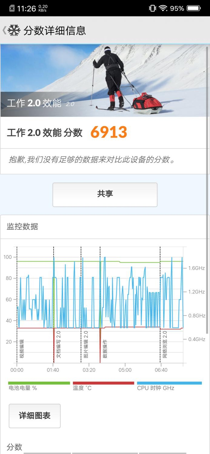 最惊艳水滴屏 vivo X23首发评测：出街必成爆款