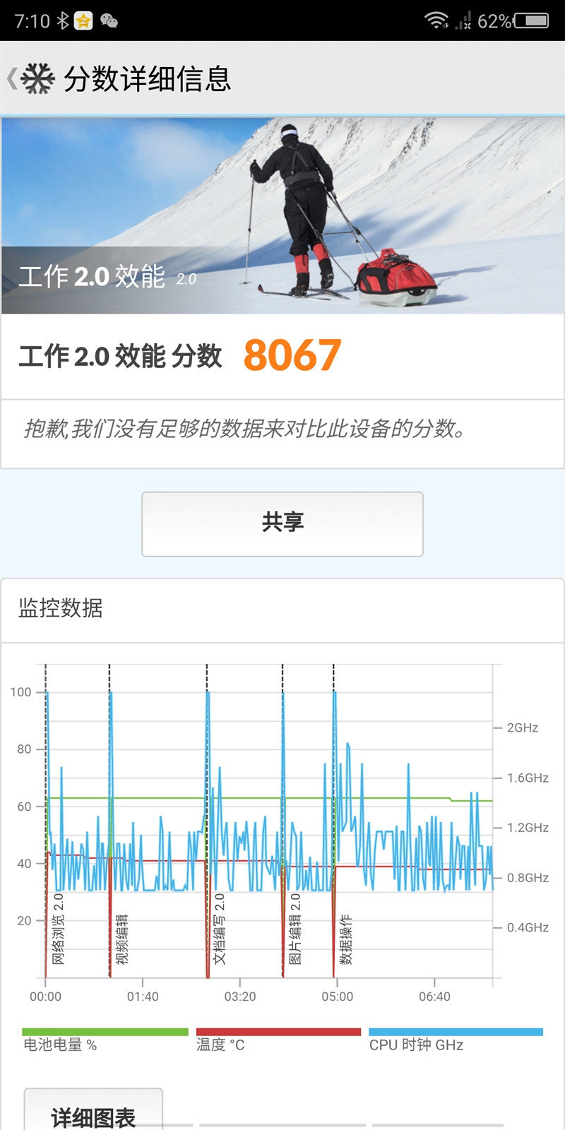 努比亚发布了一款“三无产品” 水滴屏新旗舰Z18首发评测