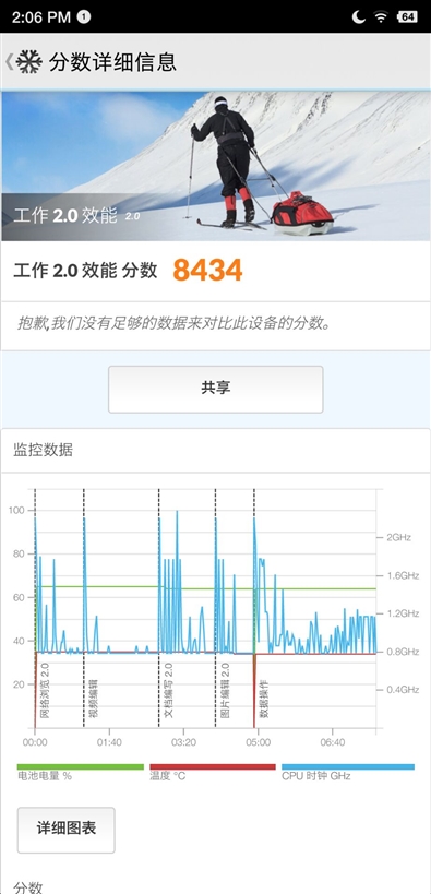 骁龙845+1T存储！坚果R1评测：史上最好的锤子手机