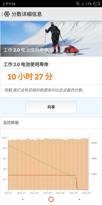 1799元起！努比亚Z18mini评测：3D曲面玻璃+2400万像素