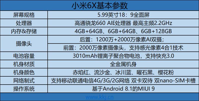 新零售水桶机！小米6X评测：价格厚道/配置无短板