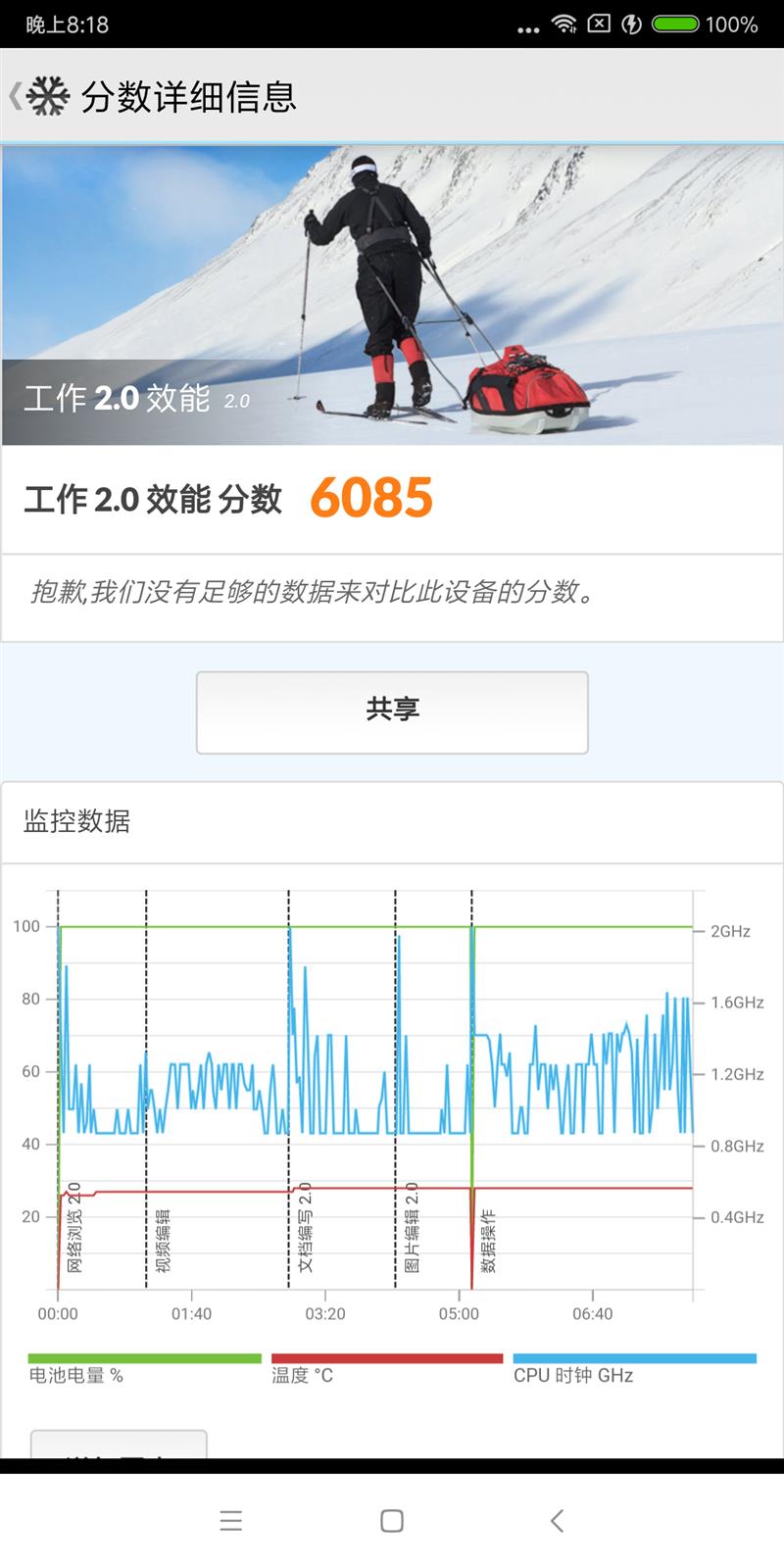 新零售水桶机！小米6X评测：价格厚道/配置无短板