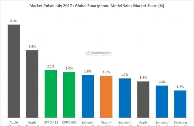 3299元！OPPO R15梦镜版评测：那一抹摄人心魄的红