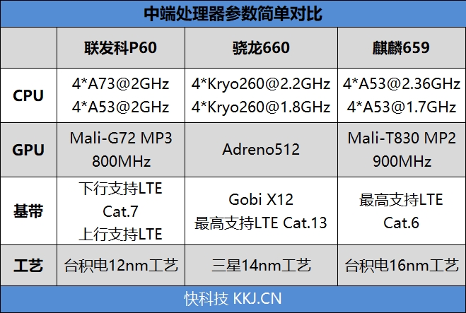 3299元！OPPO R15梦镜版评测：那一抹摄人心魄的红