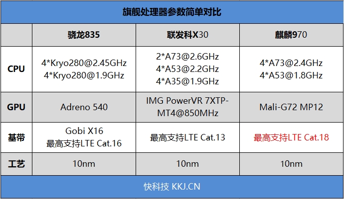 徕卡双摄封神之作！HUAWEI P20评测：渐变结构色不可自拔