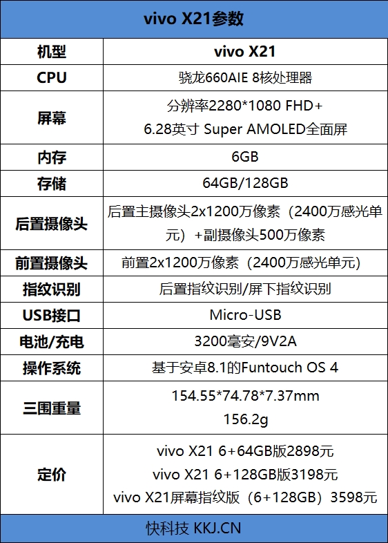 vivo X21屏幕指纹版评测：多的不单是刘海 少的不仅是指纹