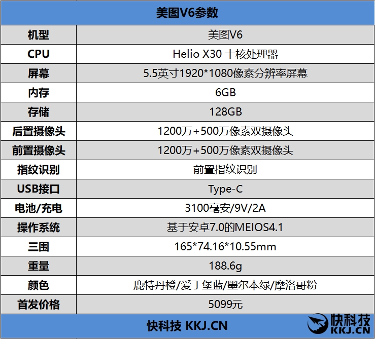 5099元！美图V6评测：有了它每个人都能拍大片