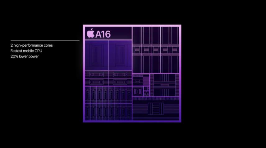 iPhone 14 Pro和Pro Max搭配最新的A16芯片