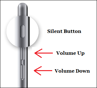 iPhone 静音、铃声和音量按钮