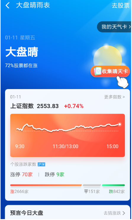 支付宝集天气合成红包怎么玩？