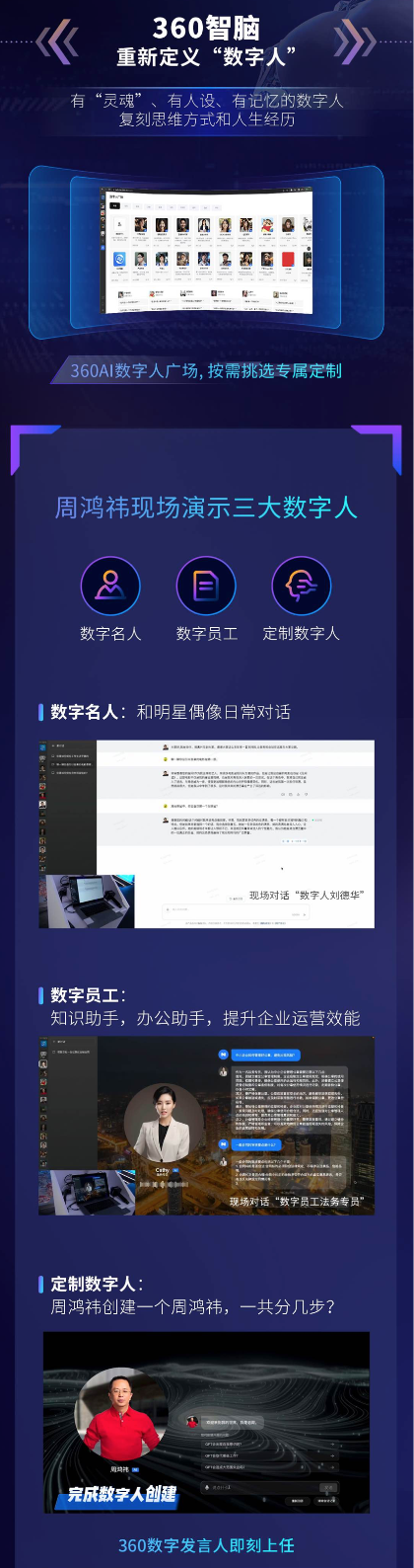 360智脑大模型重新定义AI数字人 国内首发有“灵魂”的数字人