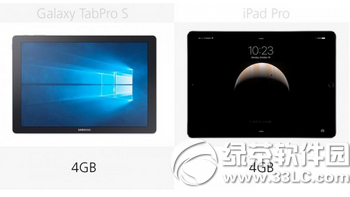 三星galaxy tabpro s和苹果ipad pro对比