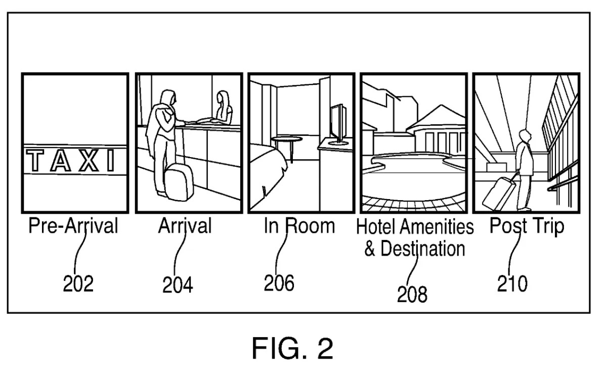 苹果新专利： 为 iPhone 开发 Hotel 应用