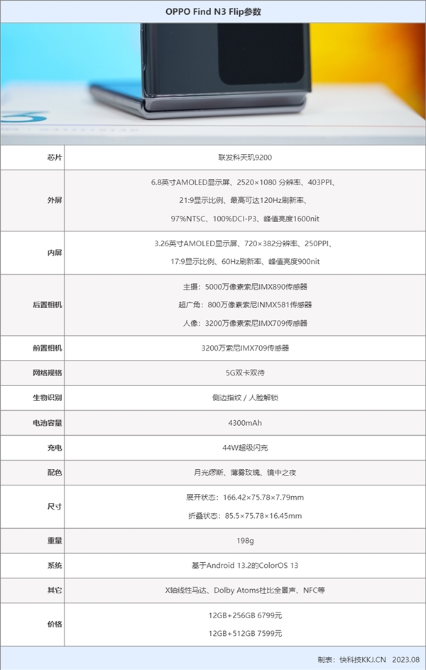 小折叠首次用上全焦段三摄！OPPO Find N3 Flip评测：优雅、性能我都要！