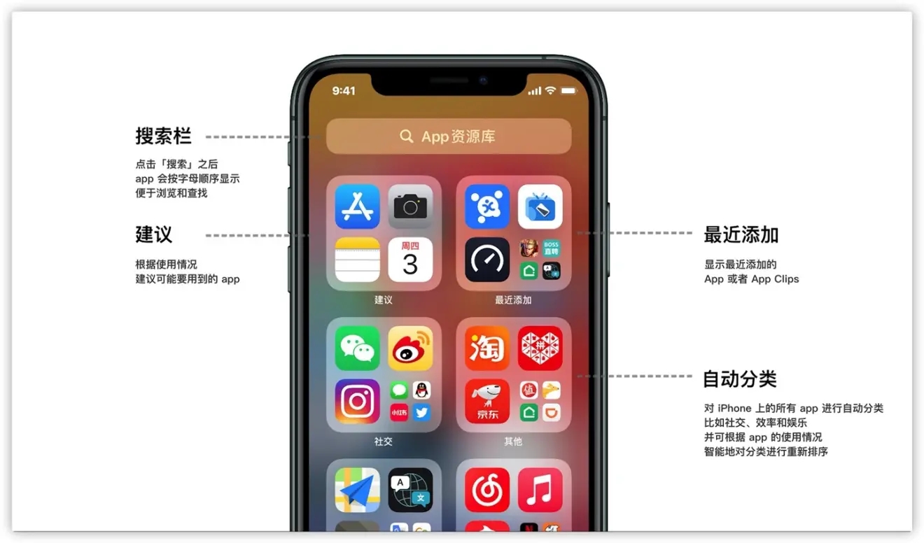 苹果手机移至app资源库是什么意思？ios14移至资源库功能作用解析截图