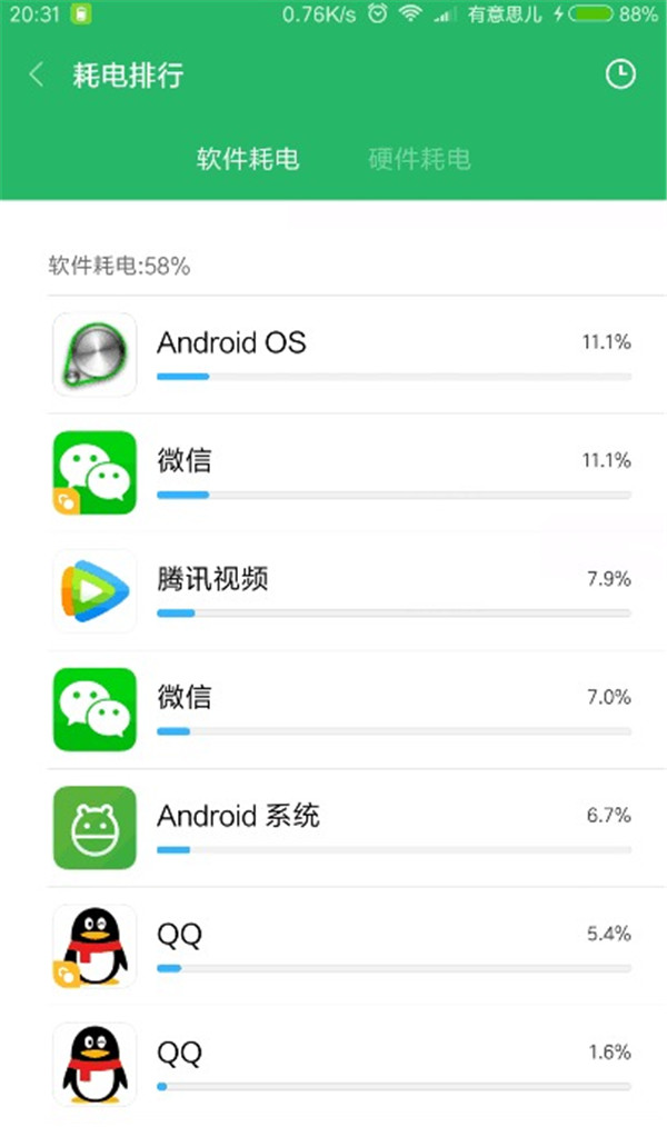 红米6手机耗电快的详细处理过程