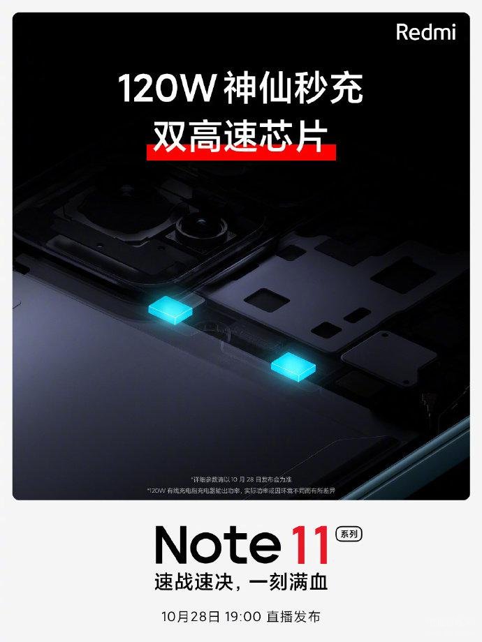 红米note11参数配置详情介绍