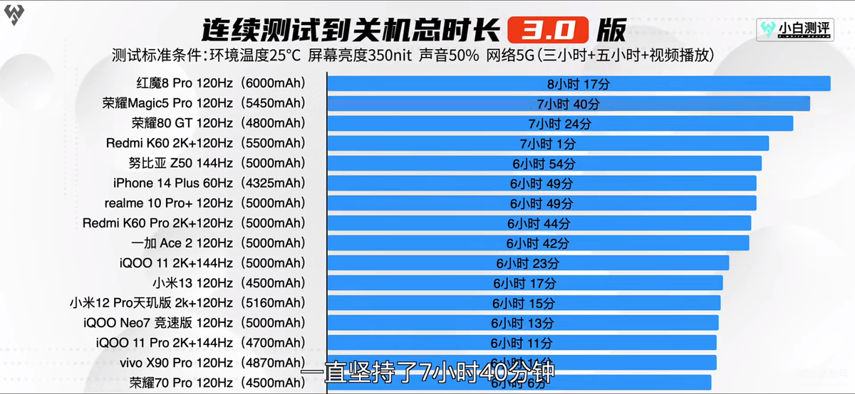 华为荣耀magic5多少钱