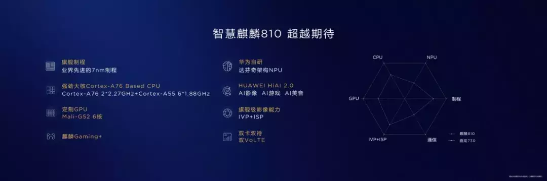 华为nova5配置和参数