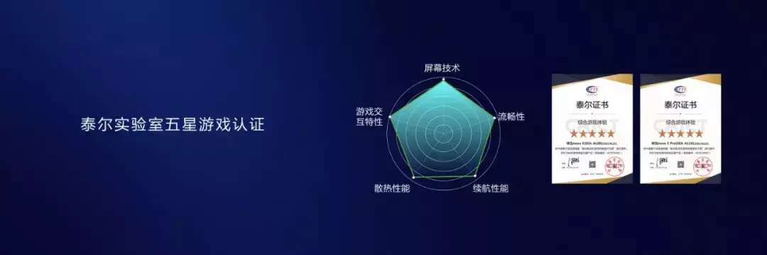 华为nova5配置和参数