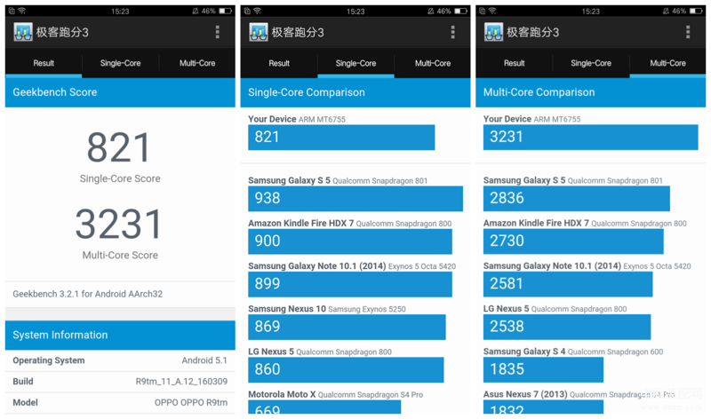 oppor9参数配置详细