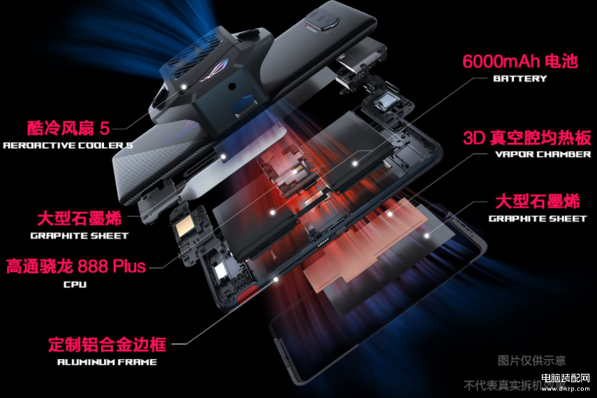 rog5spro和红魔6spro哪个好