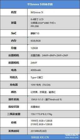 华为nova5i参数详细参数