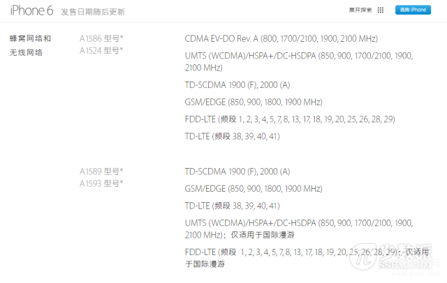 怎样知道iphone6是不是电信版的