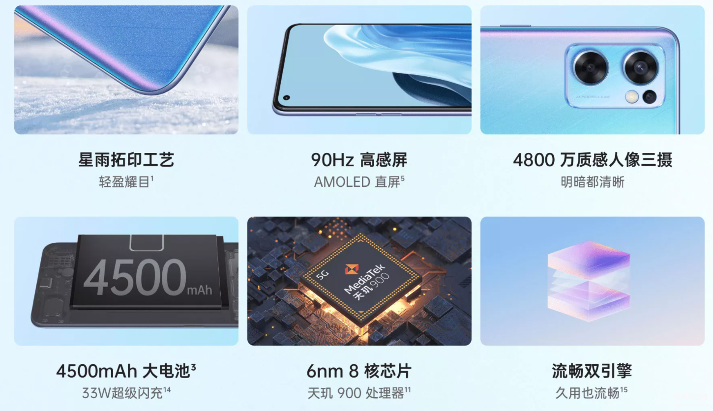 opporeno7se值得买吗