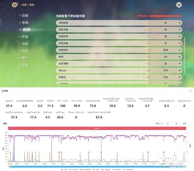 vivos15是曲面屏吗