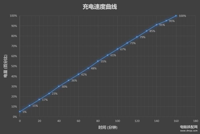 红米6参数详细参数