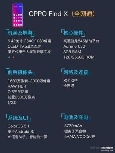 OPPO Find X手机怎么样