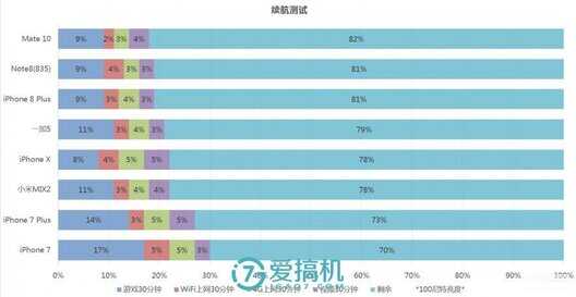 华为mate10官网介绍