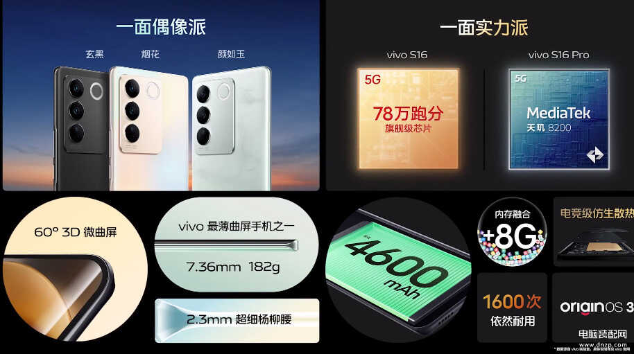 vivo最新上市的手机是哪一款2022